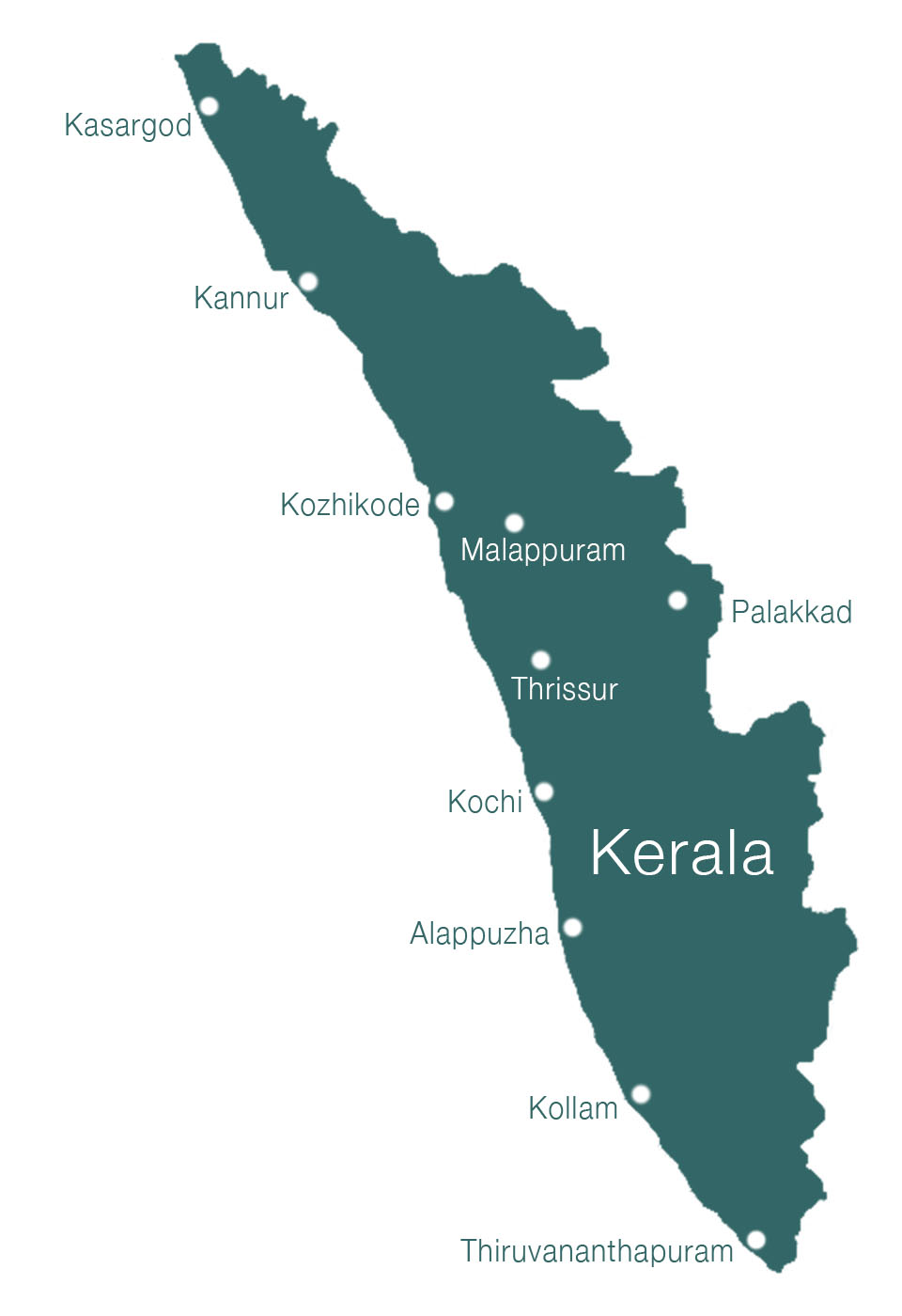 Kerala